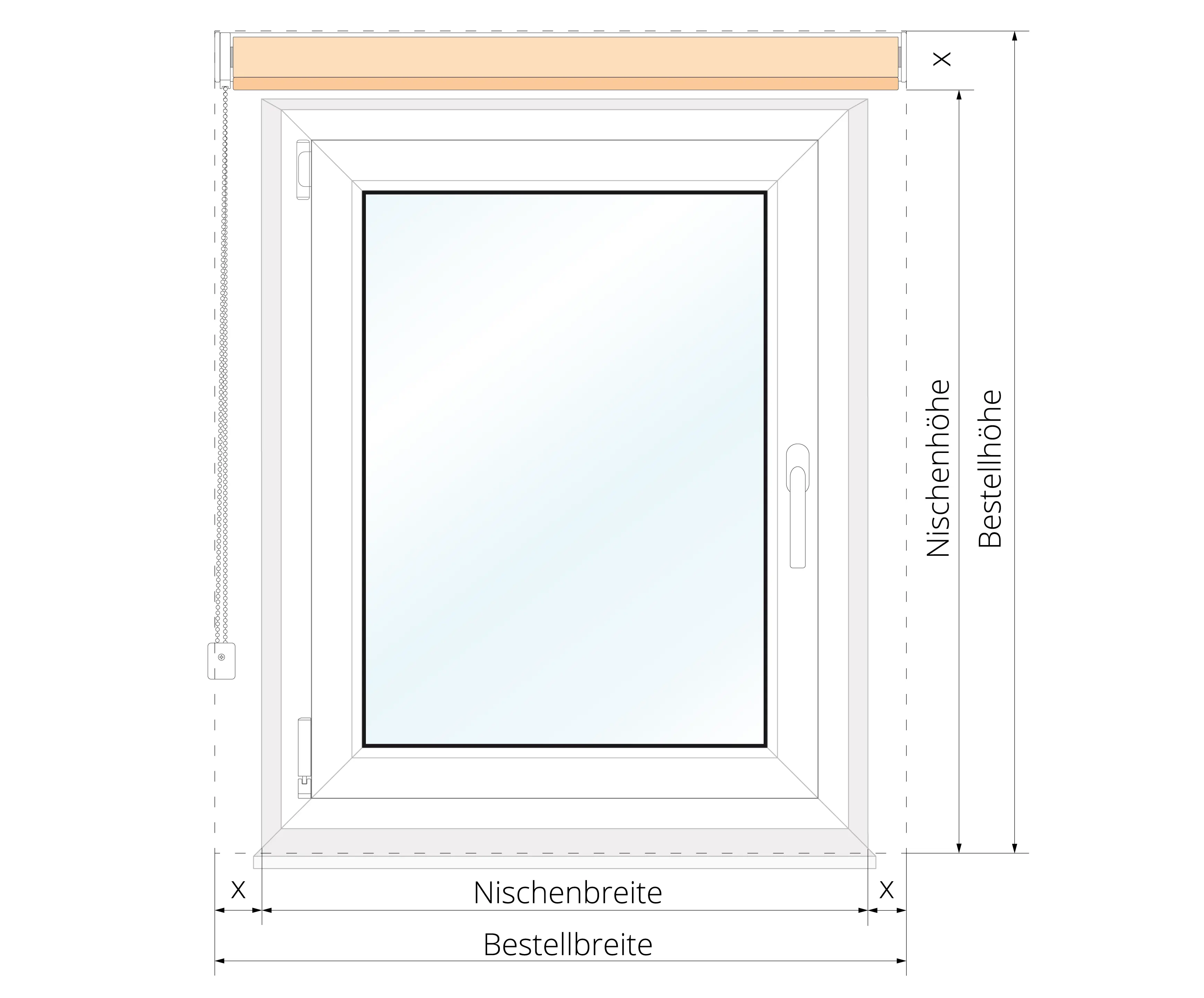 Messanleitung Fenster
